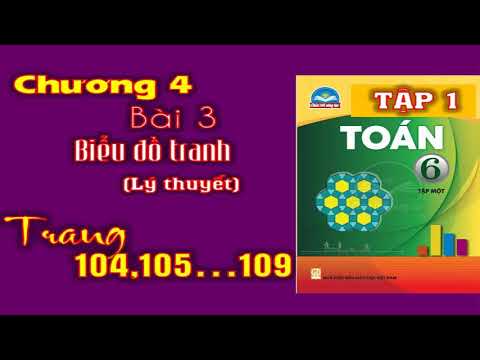 Video Toán học lớp 6 - Chân trời sáng tạo - Chương 4 - Bài... - youtube