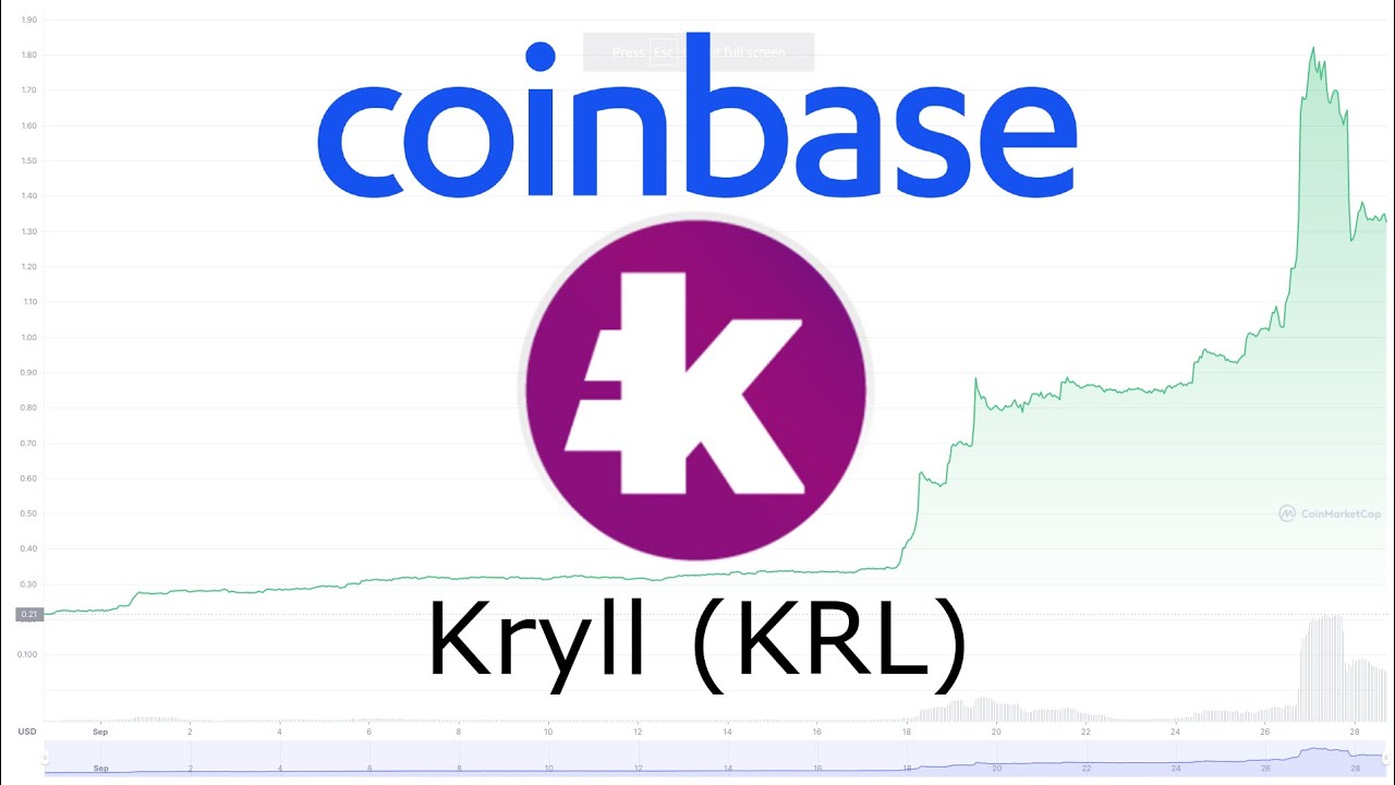 Kryll (KRL) Price Prediction & Overview | NEW COINBASE LISTING!