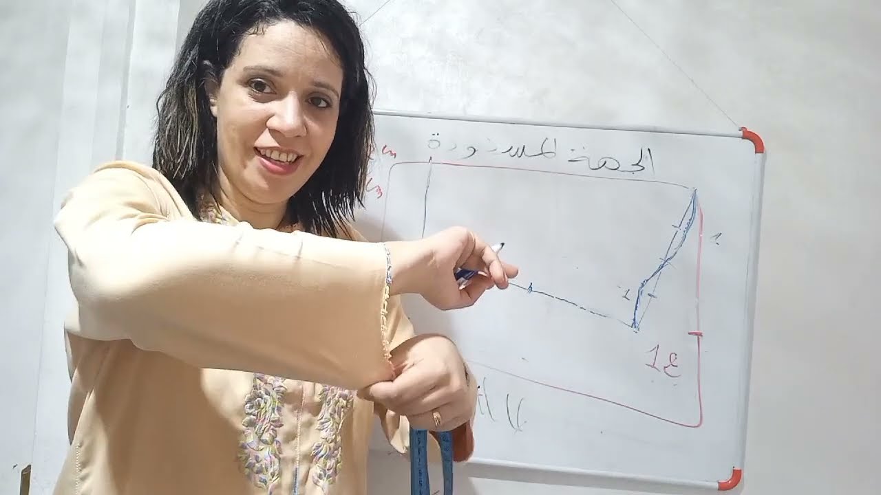 الدرس السادس :تطبيق مقاس الكم على الباترون.