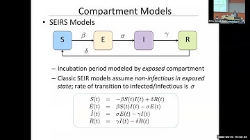 Modeling and Stability Analysis of Epidemic Dynamics over Networks