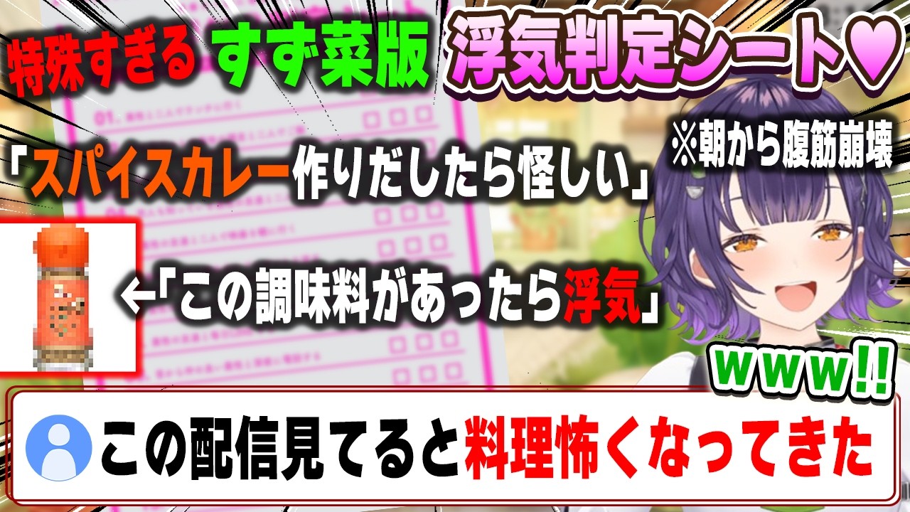 突如生み出された「七瀬すず菜版 浮気判定シート」が特殊すぎて朝から腹筋崩壊する七瀬すず菜【おはすず/にじさんじ/切り抜き】
