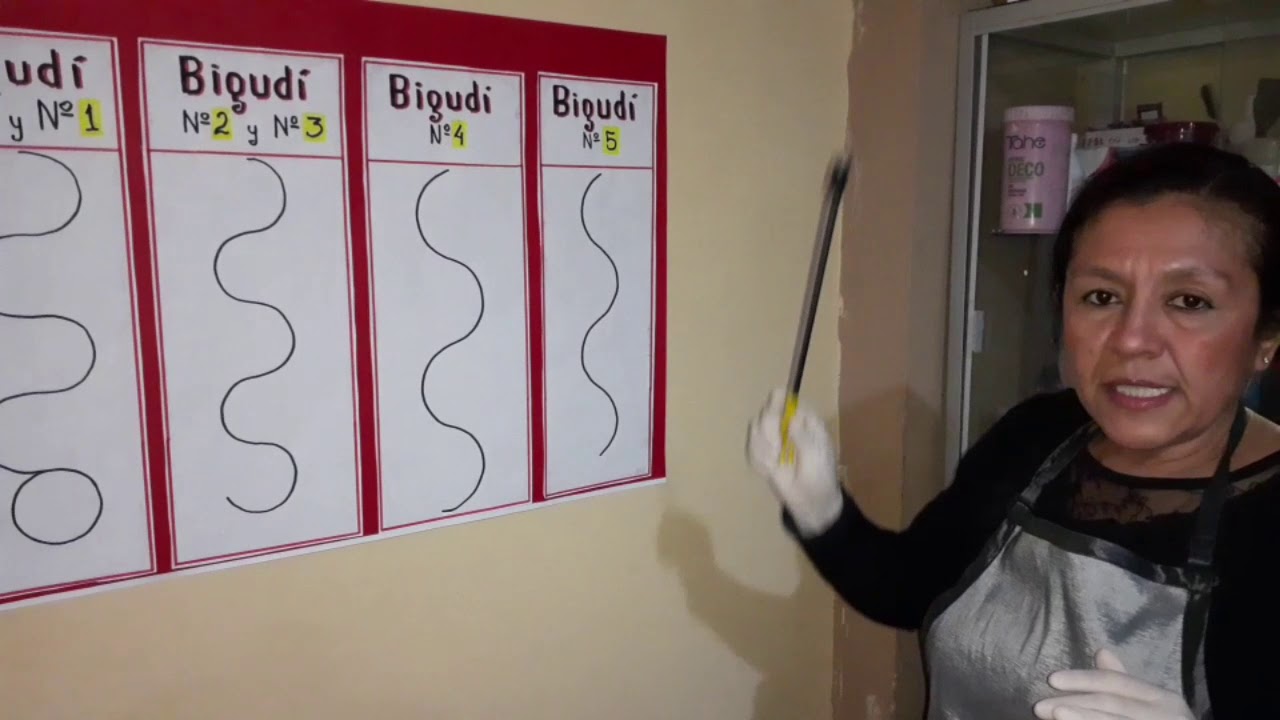 CLASE VIRTUAL 17 - ÁNGULOS EN LA ONDULACIÓN