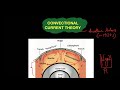 09 Distribution of Oceans &amp; Continents : Convectional Current Theory and Sea Floor Spreading