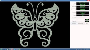 Simulation - Laser Cutting