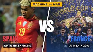 Who Really Wins the 2026 World Cup? Machine vs Money vs Experts — They Disagree