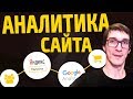 Обучение Яндекс Метрика для начинающих | Простая установка и настройка