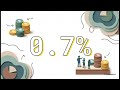 深入解析:解碼00408A主動式ETF
