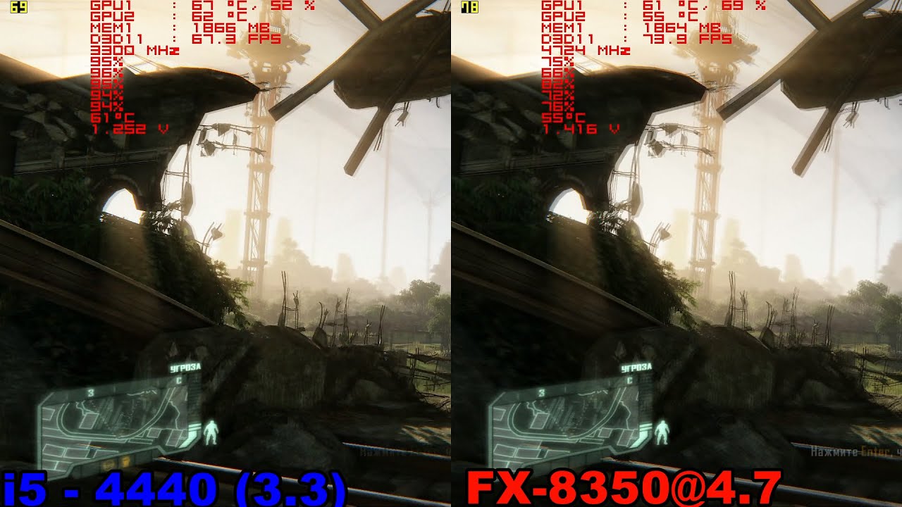 8350@4.7 vs 4440 in Crysis 3 (SLI GTX 980)
