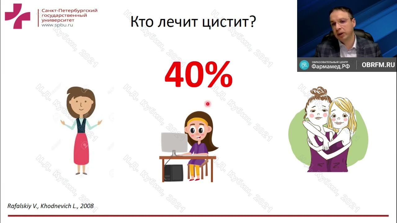 Лечение инфекции нижних мочевых путей стандарты, возможности и ...