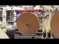 Automatic Paper wrapping with Technoplat 3000 PWJ at Mondi group