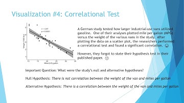 GRC 605 Unit 2 presentation