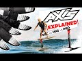 AXIS FOILS Line Up Explained! 