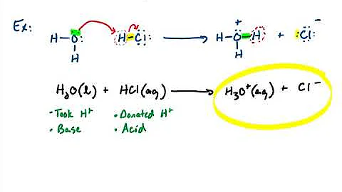 9.1 - 9.2 The Arrhenius Theory and Brnsted Lowry T...