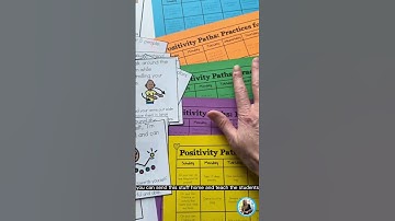 Mindful Moments  Practicing Emotional Intelligence through Social Activities - SEL Behavior Support