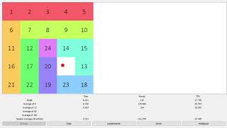 5x5 sliding puzzle ao328 [9.586]