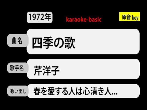 カラオケ，　四季の歌、 芹洋子