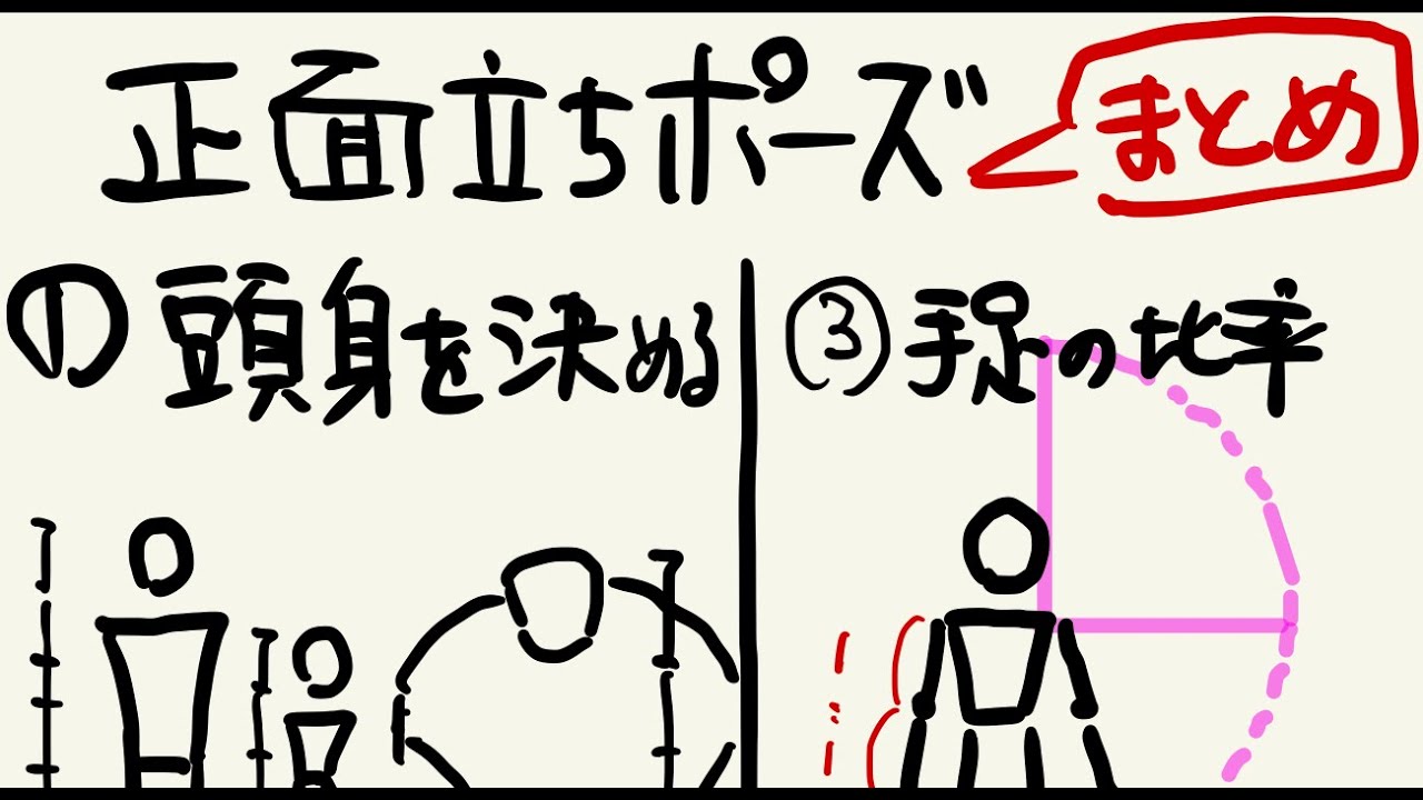 描き方 正面たちポーズ描き方まとめ Youtube