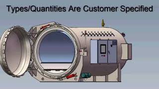 Bondtech Composite Autoclaves