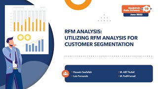 Hacktiv8 Batch 10 Final Project - Data Science: RFM Analysis
