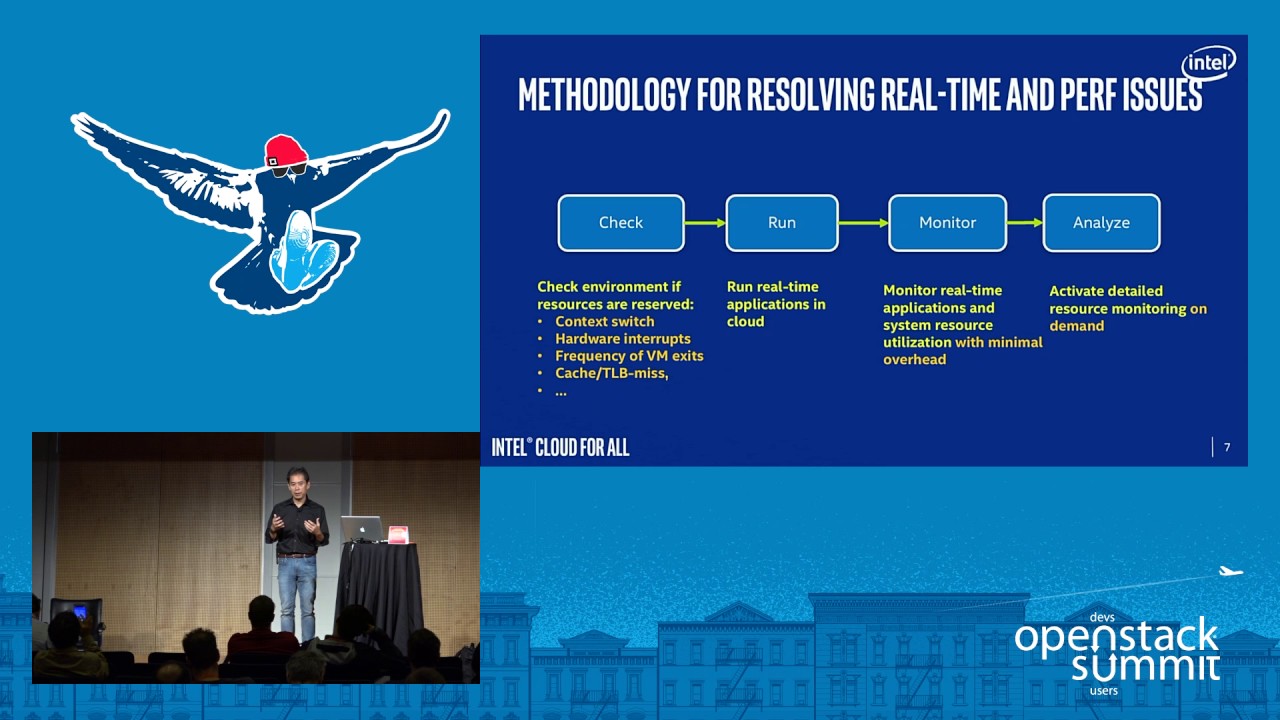 Analyzing and Managing Performance Issues on Real-Time OpenStack Cloud ...
