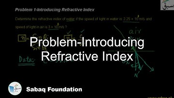 Problem-Introducing Refractive Index, Physics Lecture | Sabaq.pk