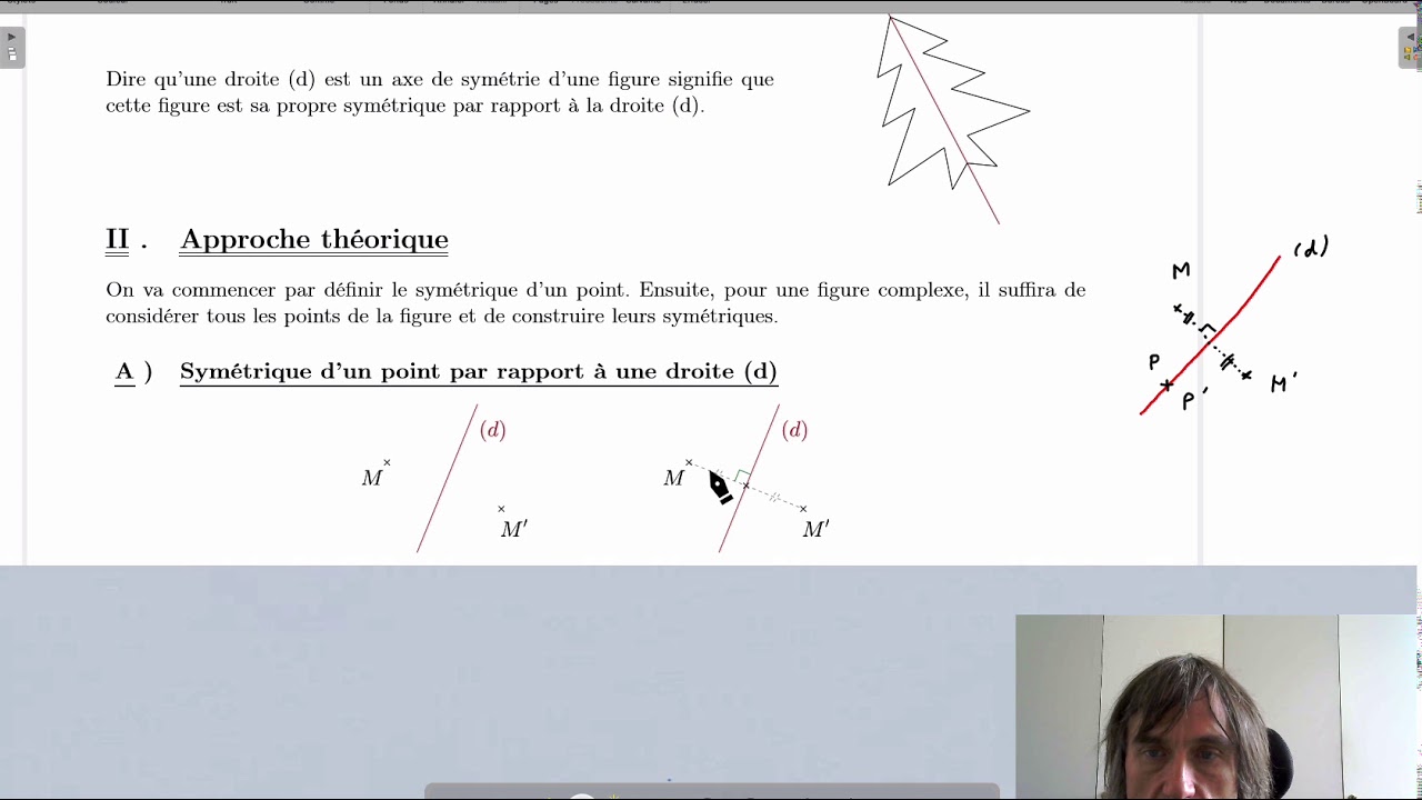 Exercice Symétrie Axiale 6ème Avec Corrigé