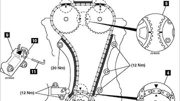How to set timing chain on a 03 HONDA ACCORD