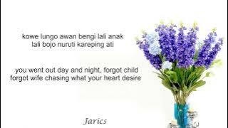 Manthous Nurhana - Sengit | campursari, English translate. don't forget to check the description