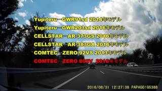 レーダー 探知 機 セルスター コムテック 比較 レーダー 探知 機 セルスター コムテック 比較