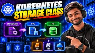 Kubernetes StorageClass Explained | Dynamic Provisioning with Hands-On Demo