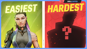 Every Valorant Agent Ranked from EASIEST to HARDEST