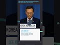 2024 IAEA LISE MEITER PROGRAMME in Korea