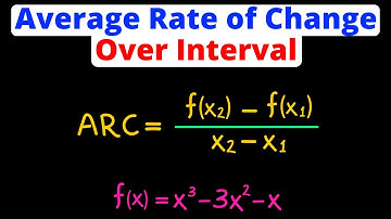 Average Rate of Change Over an Interval | Functions | Eat Pi