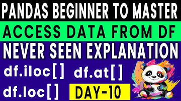 ACCESSING data in DATAFRAME in Pandas Dataframe df.iloc, df.loc, Data Science Course Madhusai Mighty