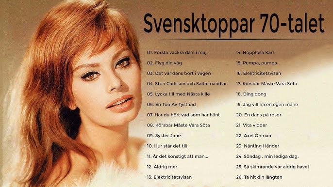 Musik 70talet Sverige () Musik 70talet Sverige