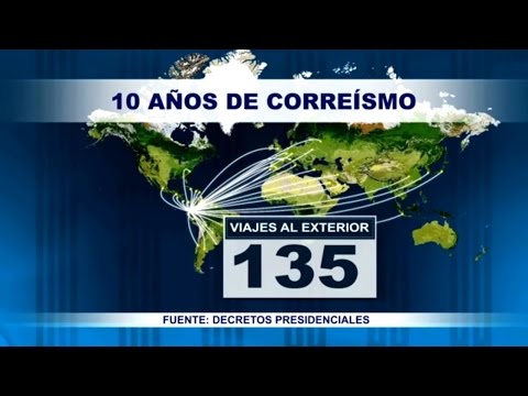 فيديو: Rafael Correa Net Worth: ويكي ، متزوج ، أسرة ، زفاف ، راتب ، أشقاء