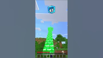 How to AVOID Traps at different Brawl Stars rank 🤔 #shorts