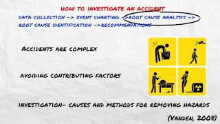 Workers Compensation 101