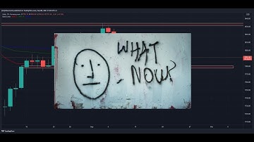 Gold Technical Analysis Sep 9, 2021