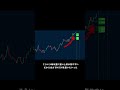 皆はHIGHとLOWどっちを狙う?