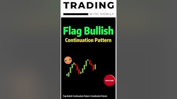 Flag Bullish Continuation Pattern! #stockmarket #trending #stock #trading #shorts