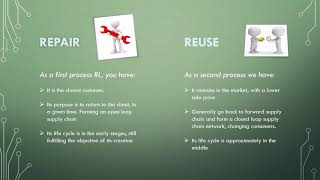 Reverse Logistics Processes Modify