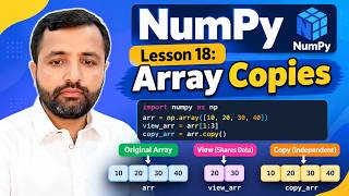 Lesson 18  NumPy Array Copy