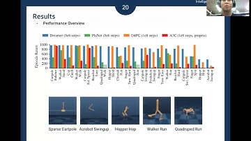 [2020]Team 1 - Proposal presentation