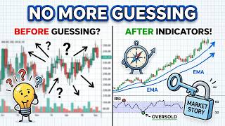 Stop Guessing Charts - Use These Technical Indicators