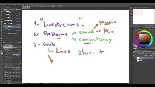 My Plans for Livestreaming and Art Projects (Testing Video)
