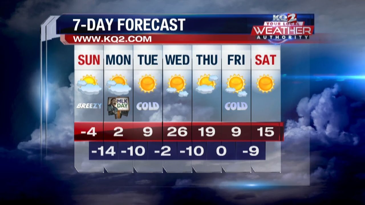 KQ2 Forecast: Your Saturday look at the freezing temperatures - YouTube