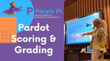 Introduction to Pardot Scoring & Grading | Kristina Alexandra