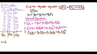 How we can solve multiple linear regrasion by using OLS method