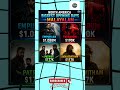 🔥 Malayalam Cinema Going GLOBAL 🌍🔥North America Box Office Records SHOCKING 😱🎬 #Shorts# #MovieUpdate